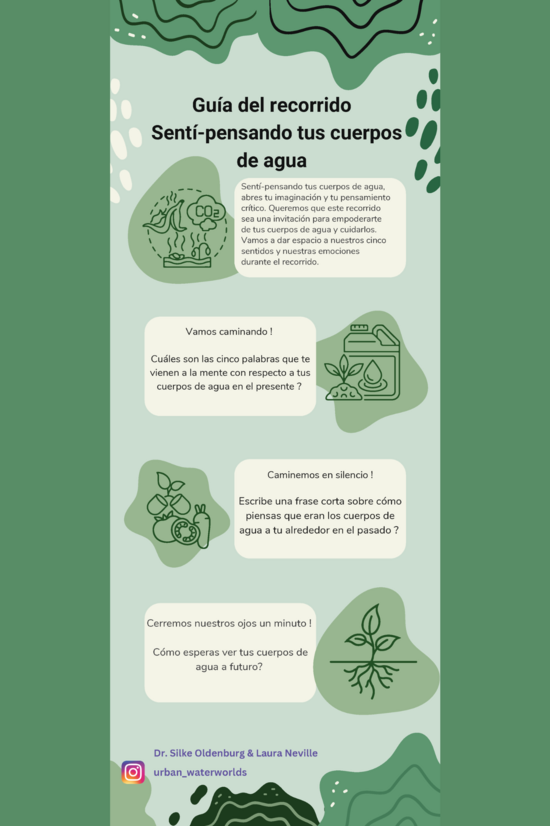 Guide